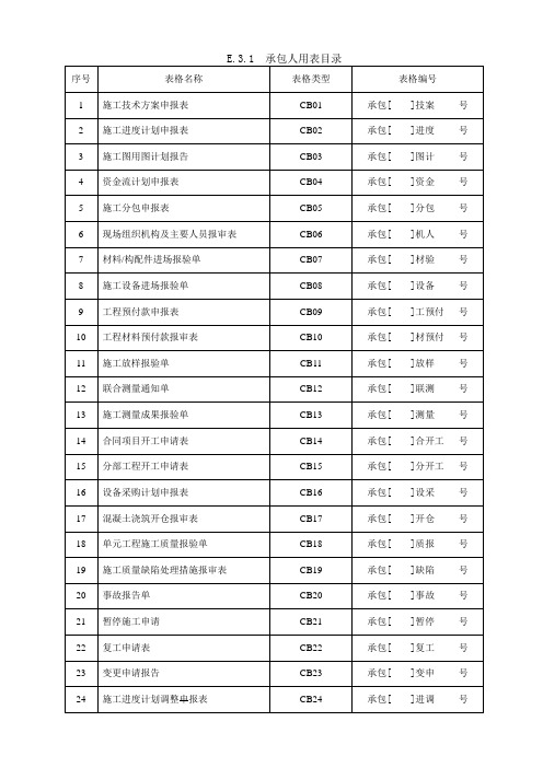 水利水电工程SL2882003施工单位常用表