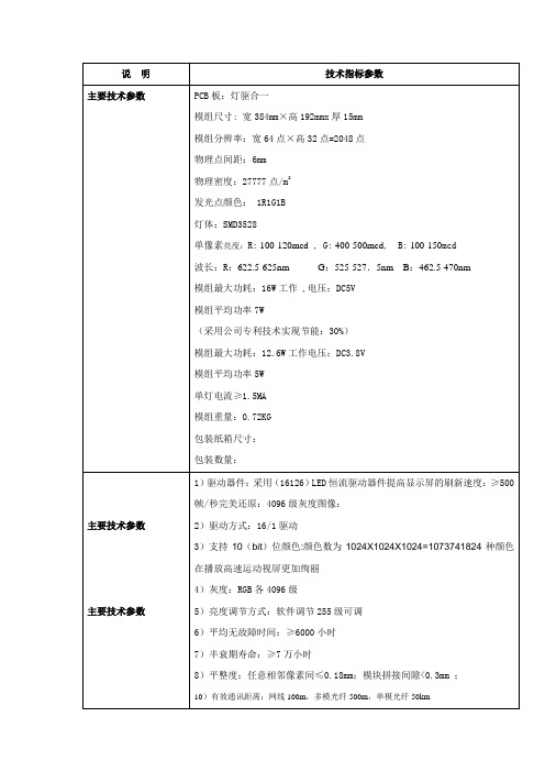 P6单元板参数