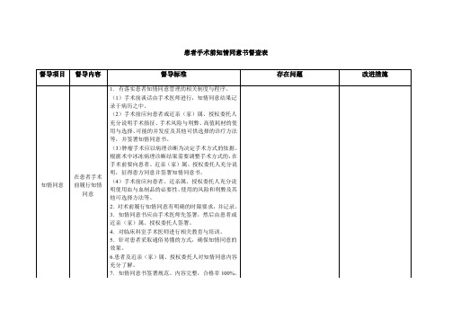 知情同意书制度