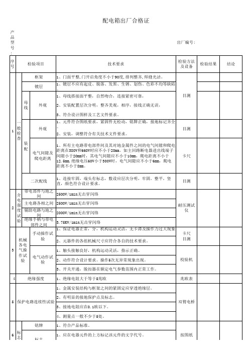 配电箱出厂检验报告