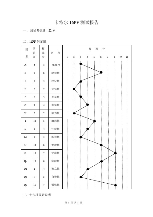 卡特尔16PF测试报告