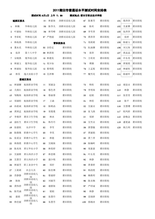 莆田市2011年普通话测试时间安排(含单位)