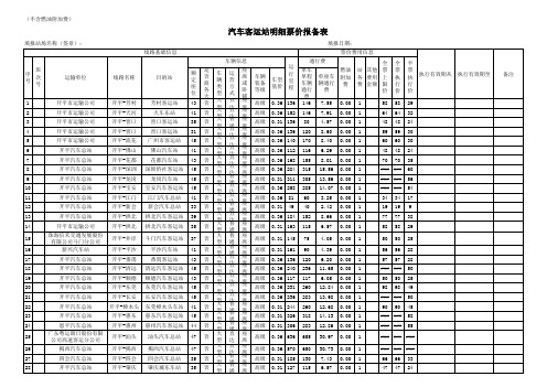 汽车客运站明细票价报备表