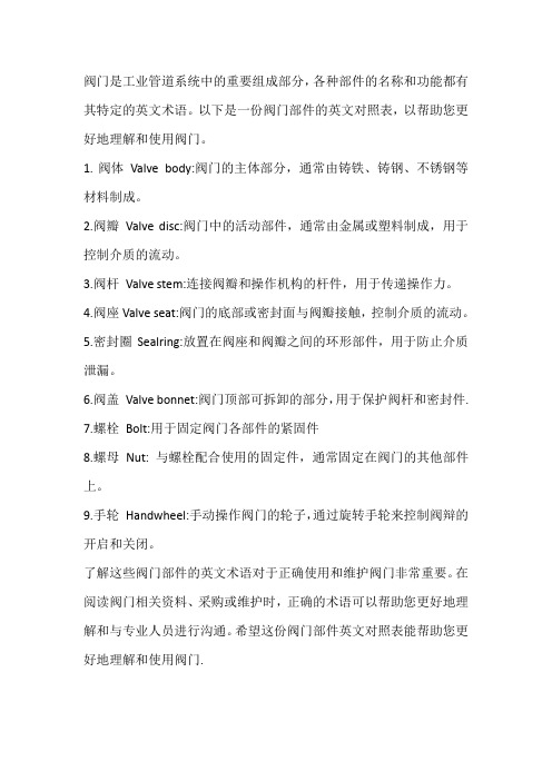 阀门部件英文对照表