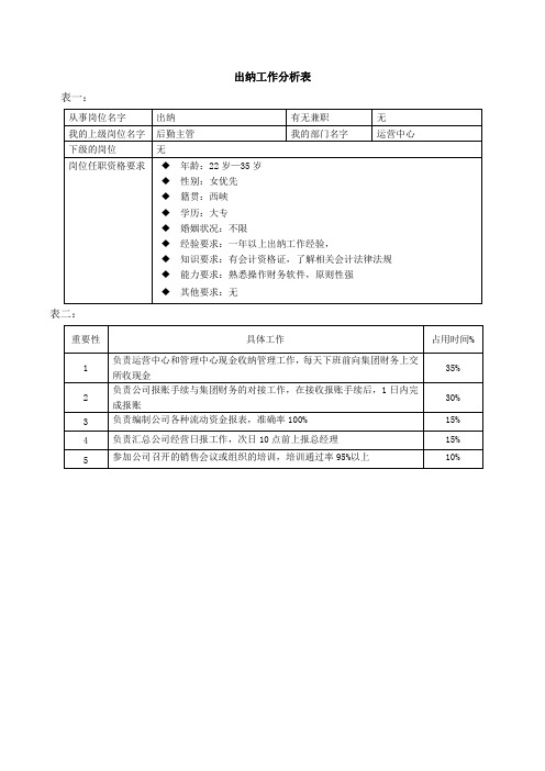 出纳工作分析表