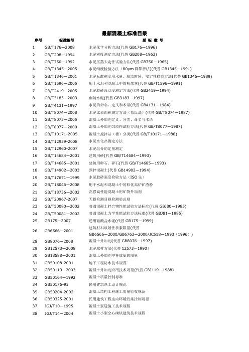 最新混凝土标准目录