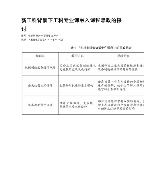 新工科背景下工科专业课融入课程思政的探讨