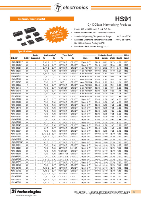 HS00-98255中文资料