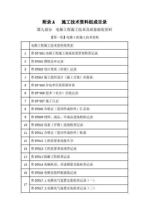 电梯工程施工技术资料组成目录