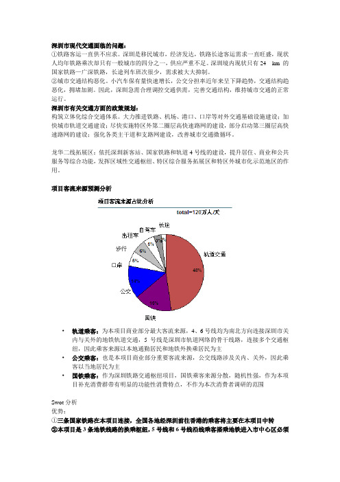 市场需求分析案例