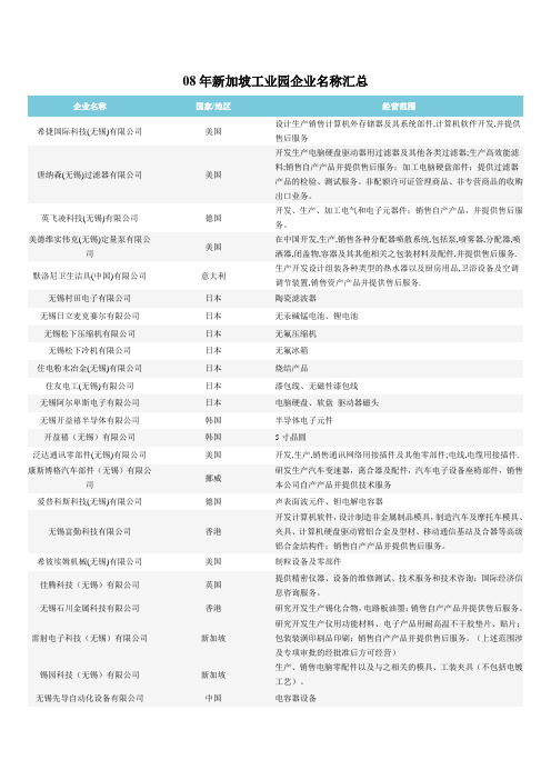 新加坡工业园企业名称