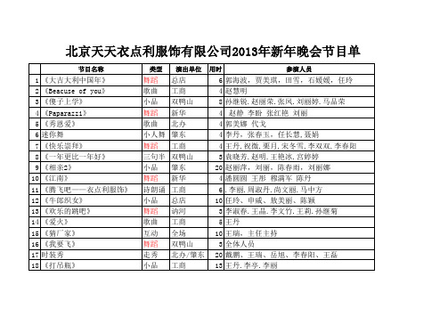 2013年北京天天衣点利服饰有限公司文艺晚会节目单