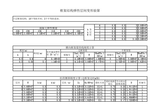 框架侧移刚度计算