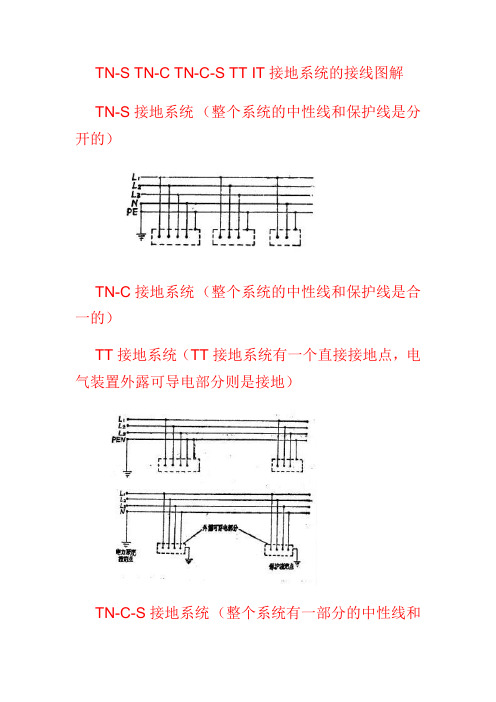 TN接地系统详解