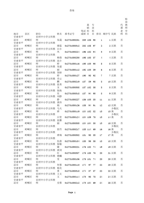 2014年甘肃省10000名考试成绩统计