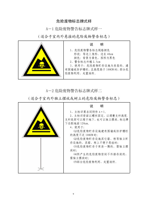 《危险废物标志牌式样》