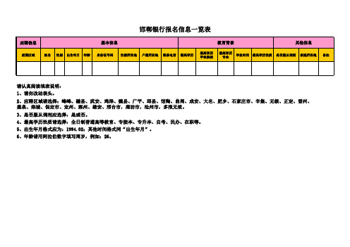 报名信息一览表