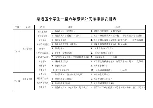 1至6年级课外阅读安排表