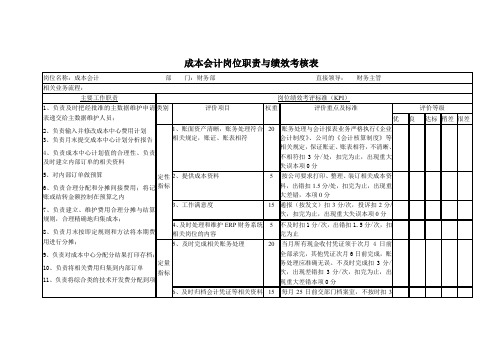 成本会计岗位职责与绩效考核表