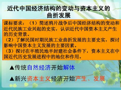 高一历史：鸦片战争后的中国社会经济和民国时期民族工业的曲折发展课件(岳麓版必修二 共68张ppt)