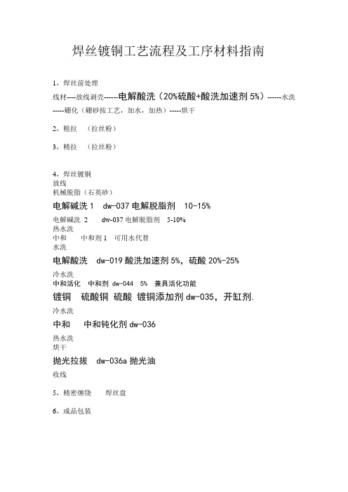 焊丝镀铜工艺流程及工序材料指南