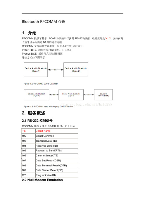 Bluetooth  RFCOMM(中间层：串口仿真协议)