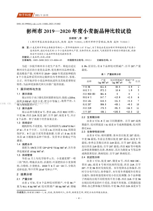 彬州市2019—2020年度小麦新品种比较试验