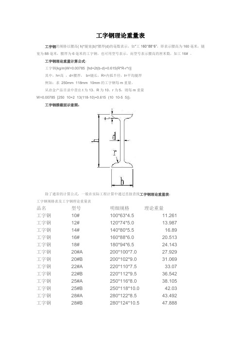 史上最全的工字钢理论重量表