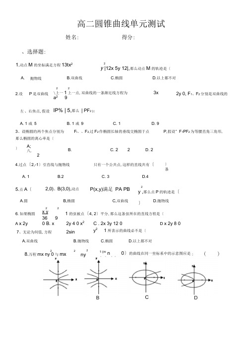 人教版高二数学选修2-1第二章圆锥曲线测试题以及详细答案