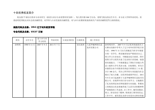 十名优秀校友简介-辽宁普通高等学校本科专业信息平台-本科教学