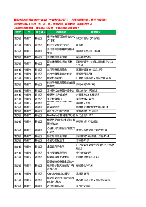 2020新版江苏省常州市钟楼区月子服务工商企业公司商家名录名单黄页联系号码地址大全60家