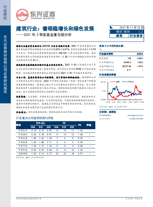 建筑行业2021年3季度基金重仓股分析：着眼稳增长和绿色发展