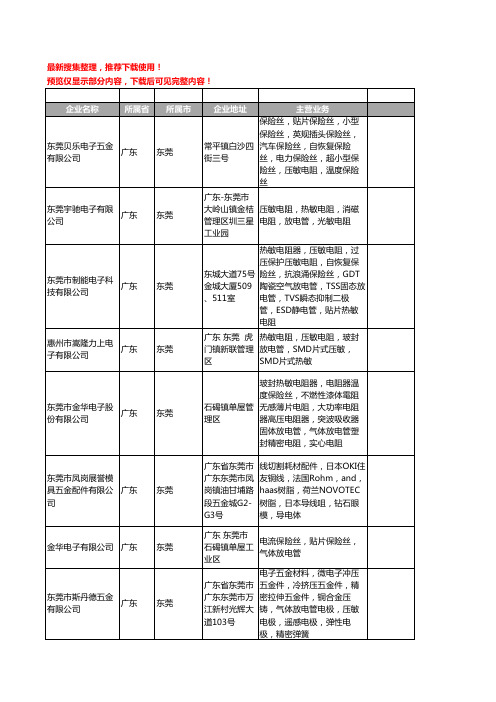 新版广东省东莞放电管工商企业公司商家名录名单联系方式大全22家