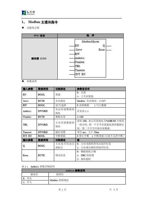 Modbus通讯指令使用说明