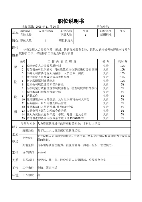 职位说明书--人事行政部部长