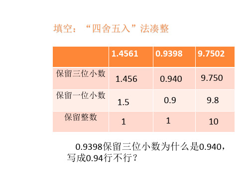 五年级上册数学 小数乘除法(积 商的近似数)课件