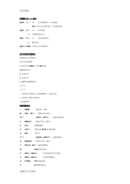 迅达扶梯故障代码演示教学