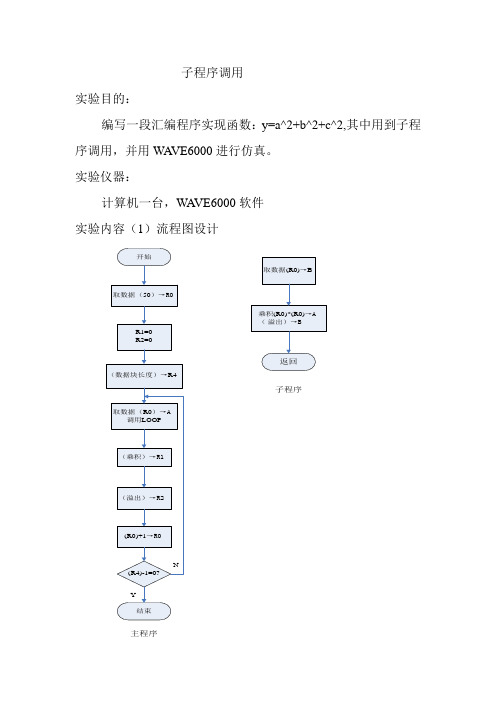 子程序调用实验