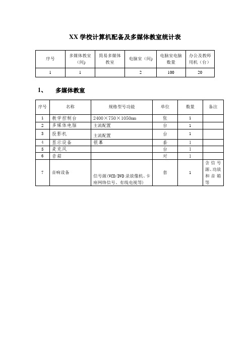 XX中学计算机配备及多媒体教室统计表(规范化学校资料)