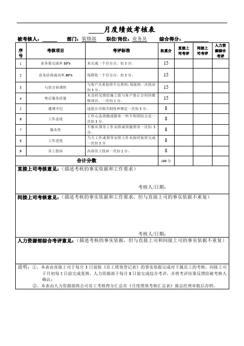 月度绩效考核表(装修业务员)精选word范本