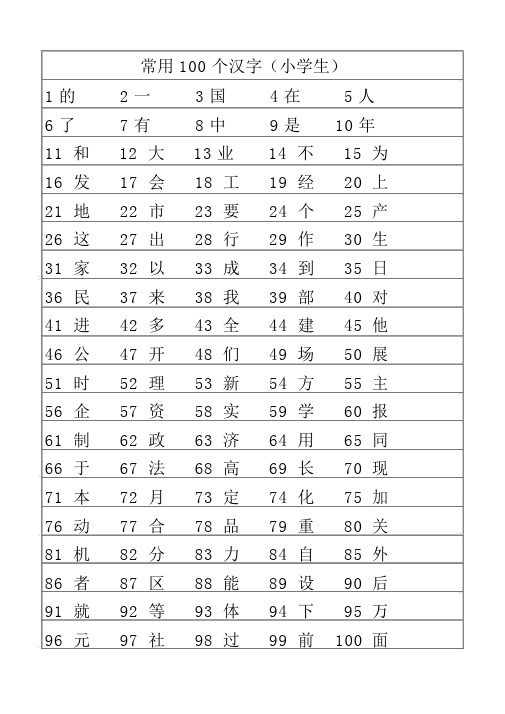 小学生100个最常用的汉字1000个最常用的汉字