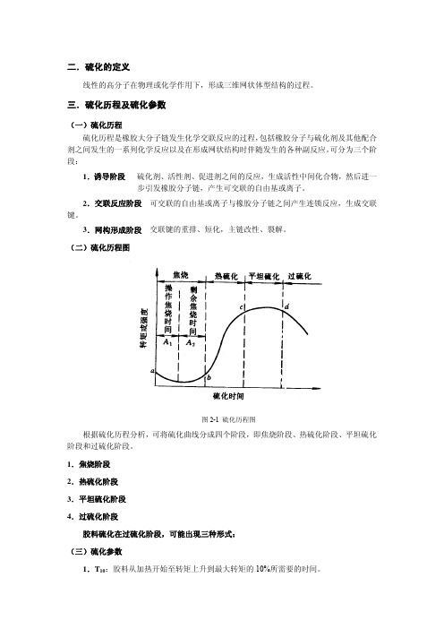 高分子材料设计之生胶硫化