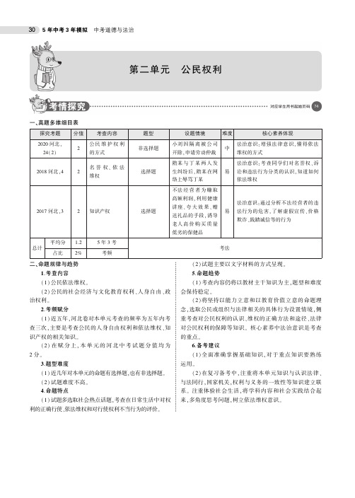 学习宪法_践行宪法_第二单元_公民权利_讲义-2021年中考道德与法治(河北)一轮复习