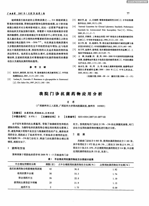 我院门诊抗菌药物应用分析