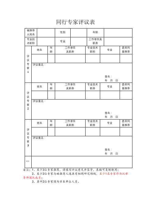 同行专家评议表【模板】