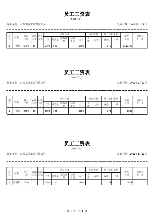 员工工资条模板-9205