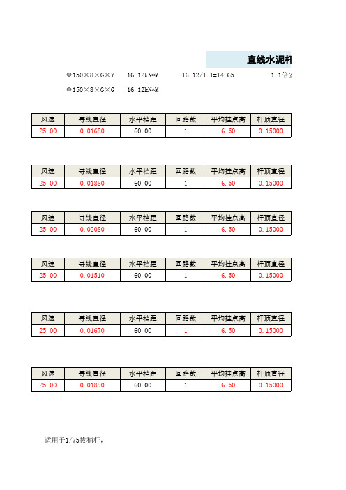 电杆弯矩计算0915