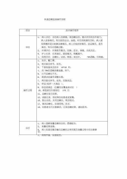 快速血糖仪操作程序与流程