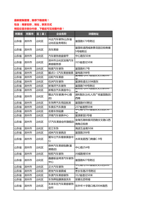 新版山东省滨州市沾化区汽车装具企业公司商家户名录单联系方式地址大全49家