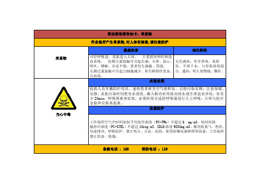 苯系物职业病危害告知卡